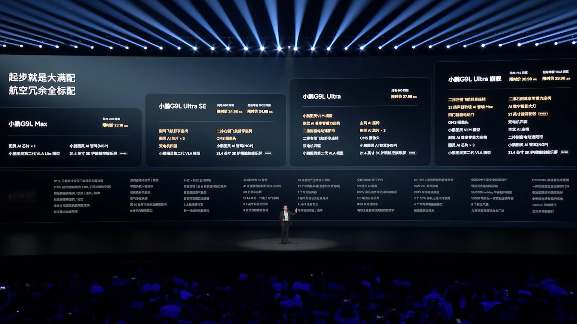 小鹏G9L正式公布售价，23.18万起，同价位竞争力十足。同等配置价格更友好，同