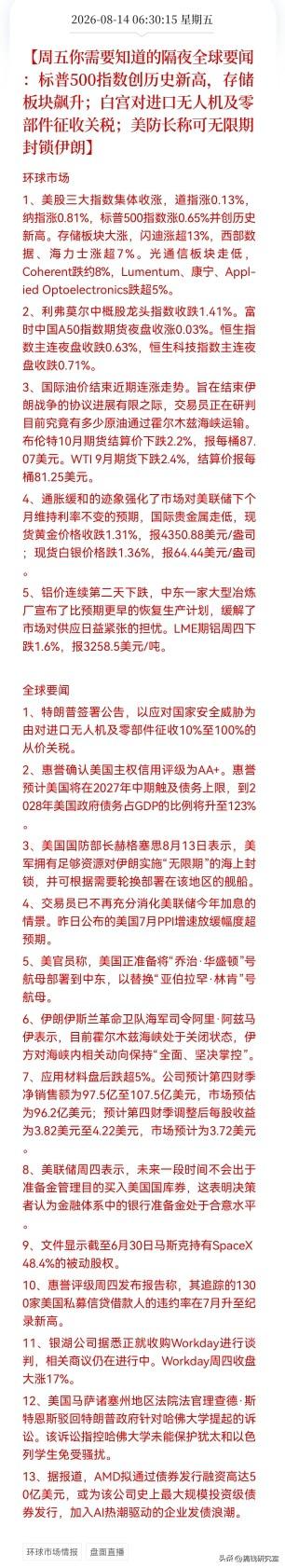 标普500创新高，油价却跌了2%，这组合有点意思。

地缘这块确实在升温。特朗普