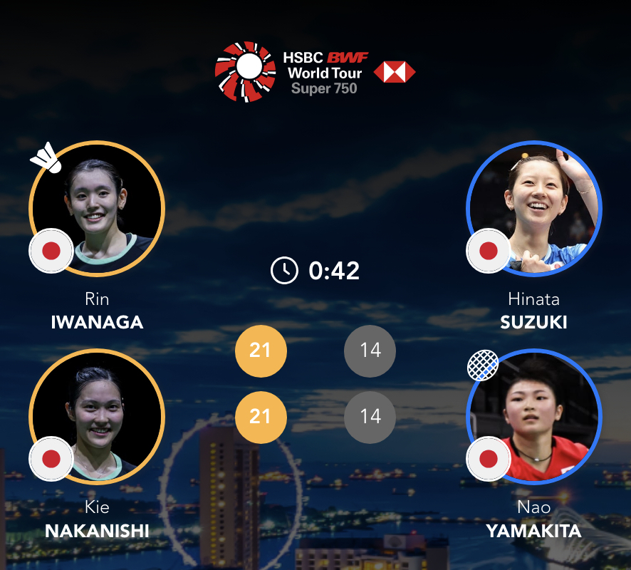 岩永铃/中西贵映🇯🇵 21-14、21-14 🇯🇵铃木阳向/山北奈绪20