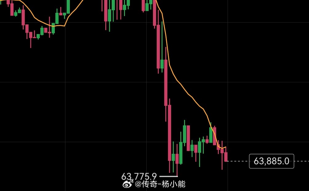 先别哆！现在还不是时候。 