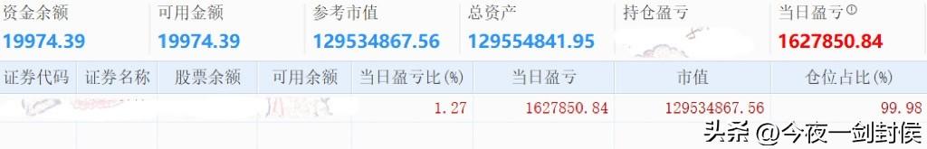 这些年，因为写作，我有过一个女朋友，她算是我的粉丝，她漂洋过海万里迢迢来找我，但
