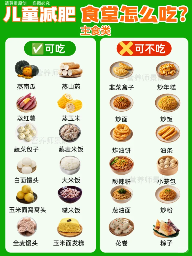 儿童减肥期食堂攻略 健康掉秤不挨饿