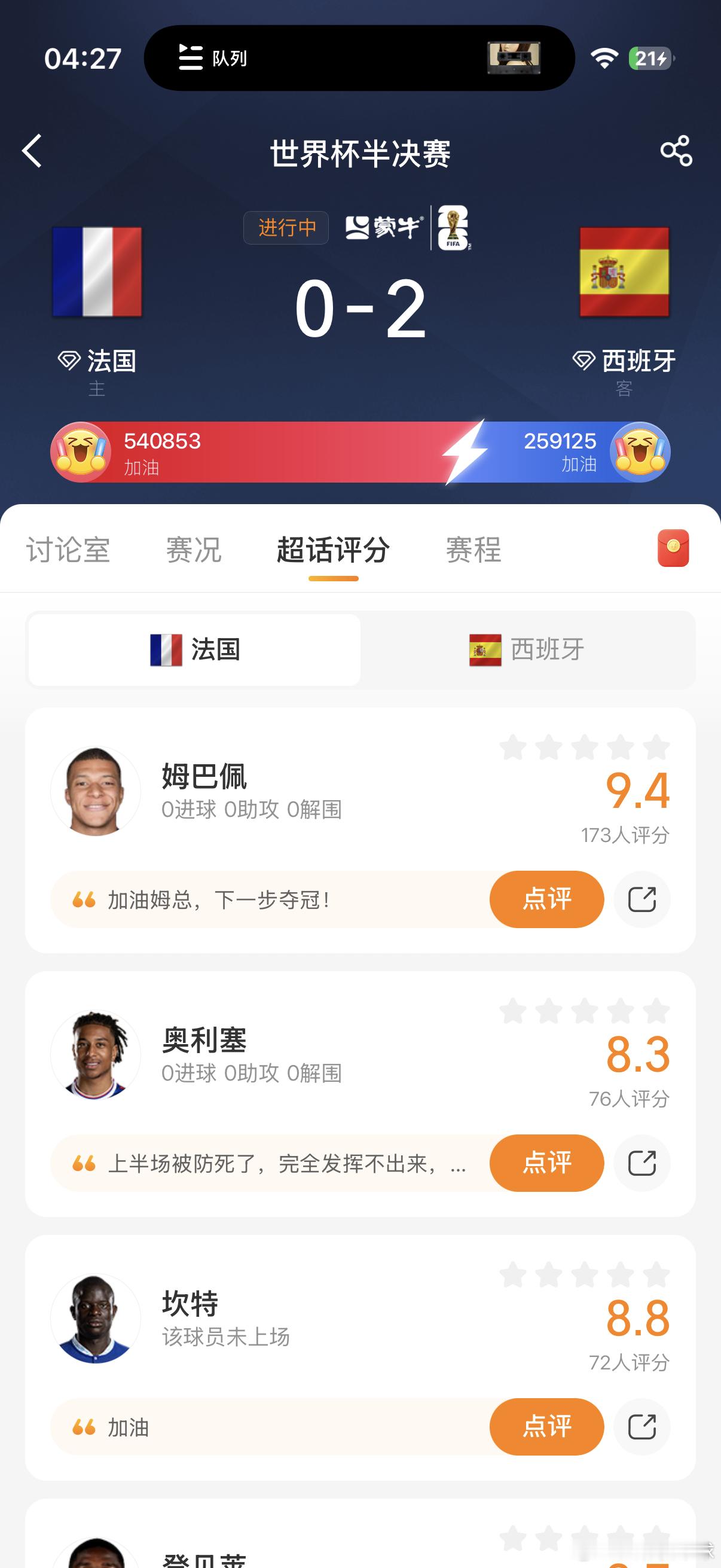 半决赛激战正酣 法国0-2暂时落后西班牙 下半场仍存悬念法国vs西班牙世界杯半决