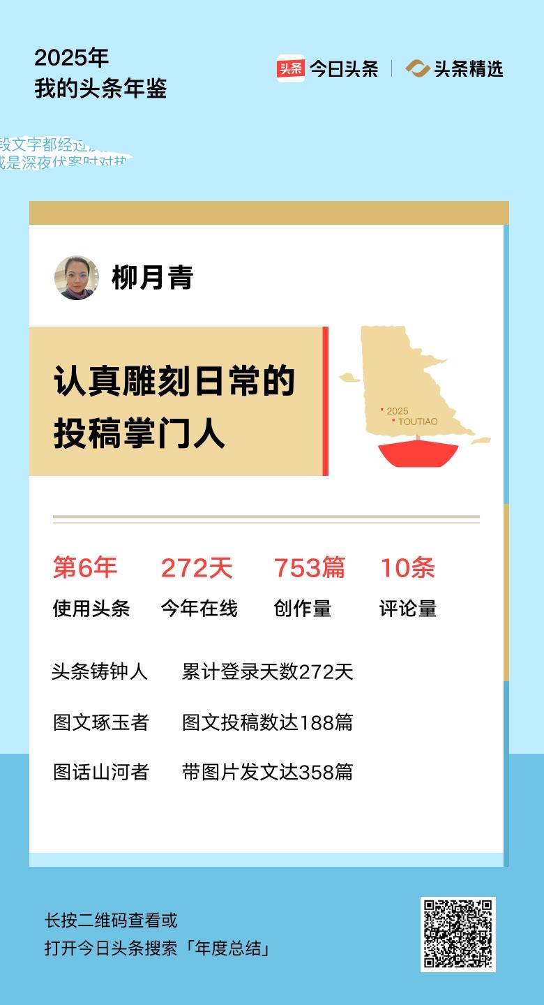 重磅上线！我的年度鉴定结果是“认真雕刻日常的投稿掌门人”，你的结果又是什么？快来