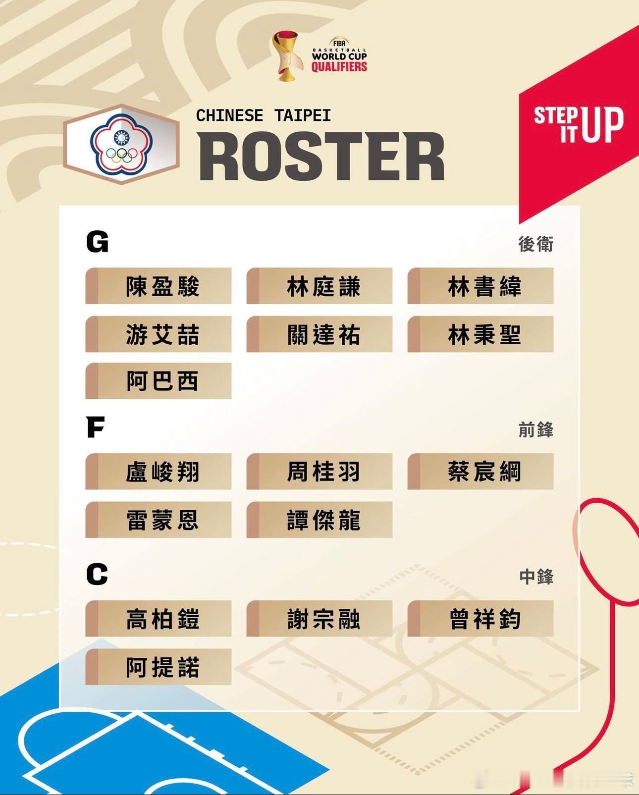 努力把日本赢了吧