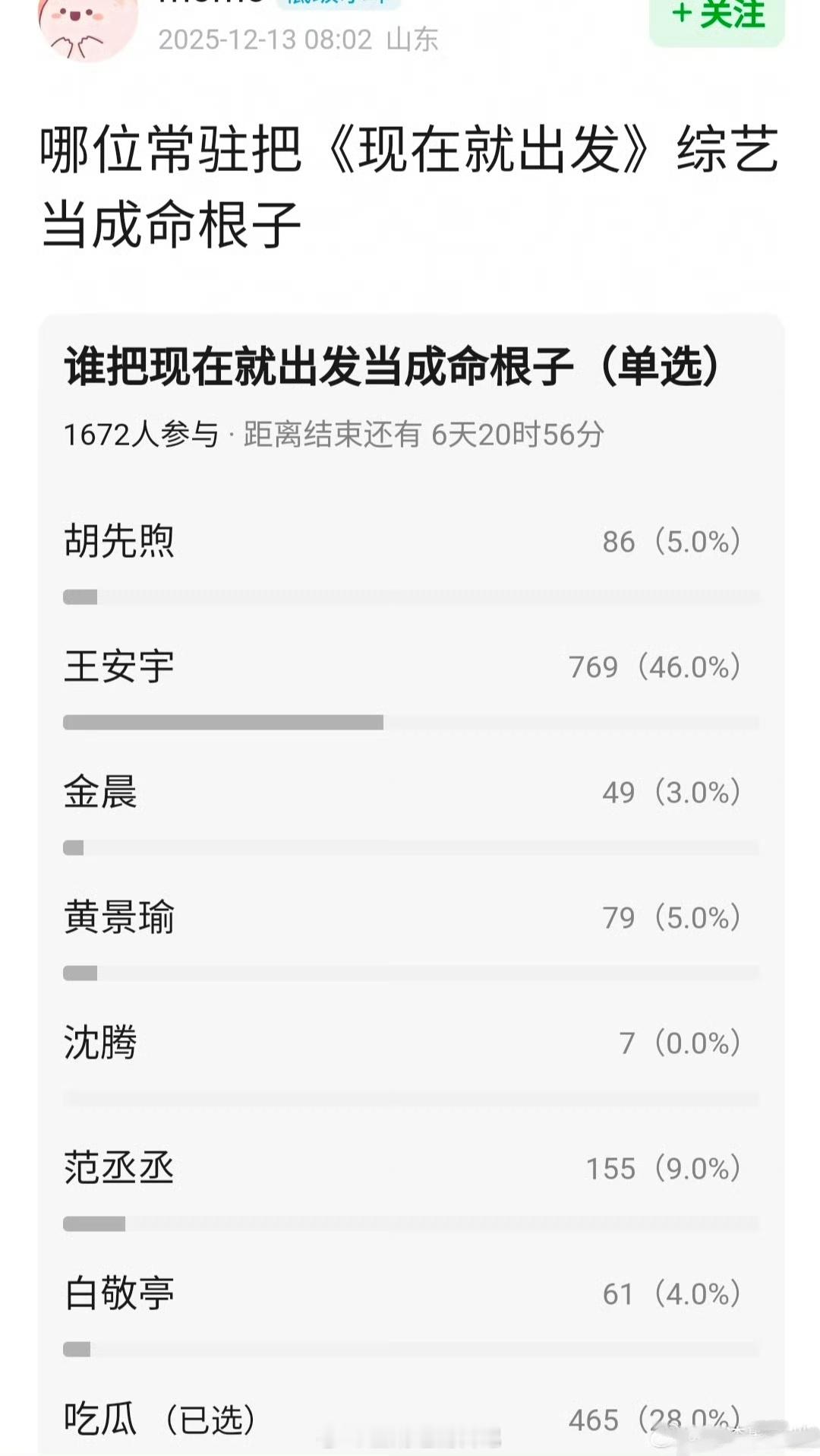 网友问 哪位常驻把《现在就出发》综艺当成命根子？王安宇yjjc