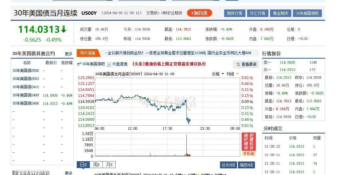 日元贬值创34年新低来历史新低。国内的乐观主义者表示：，日本产业萎缩，外贸无法提