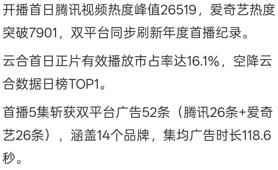 期待这🔥首播热度