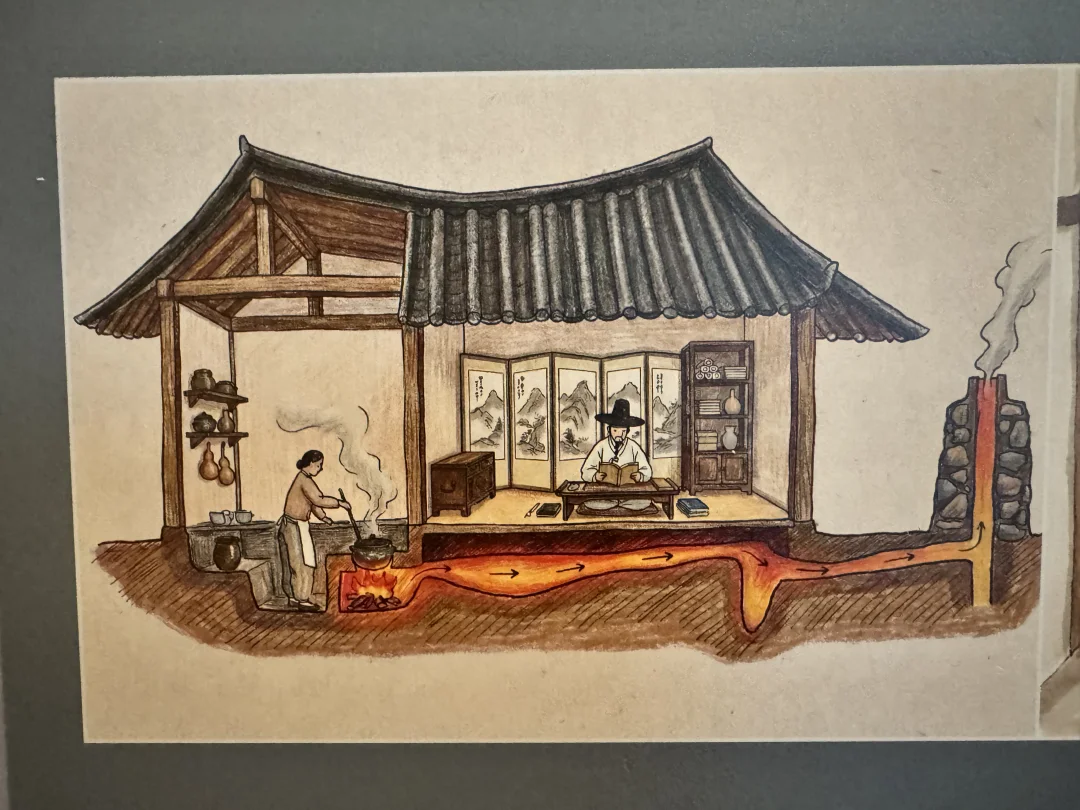 韩国是全球最早使用全屋地暖的国家吗？