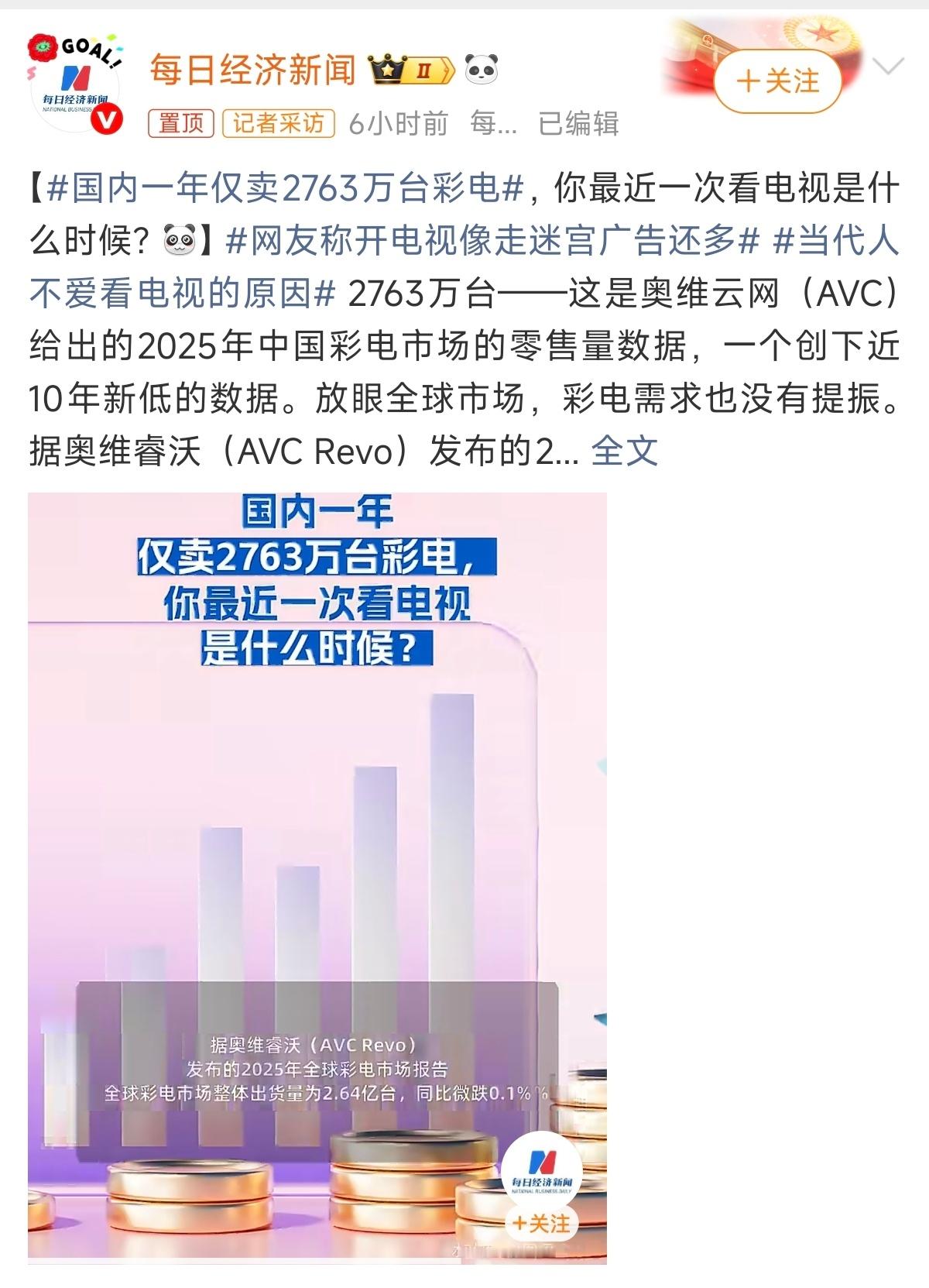 国内一年仅卖2763万台彩电纯纯电视体验不好导致的，如果片源质量好、广告少，那更