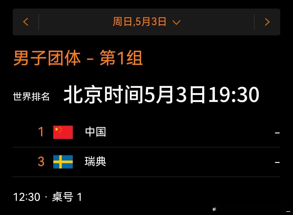 狮友会王楚钦 🦁王楚钦加油 伦敦世乒赛男团第一阶段小组赛: 5月2日 北京时间