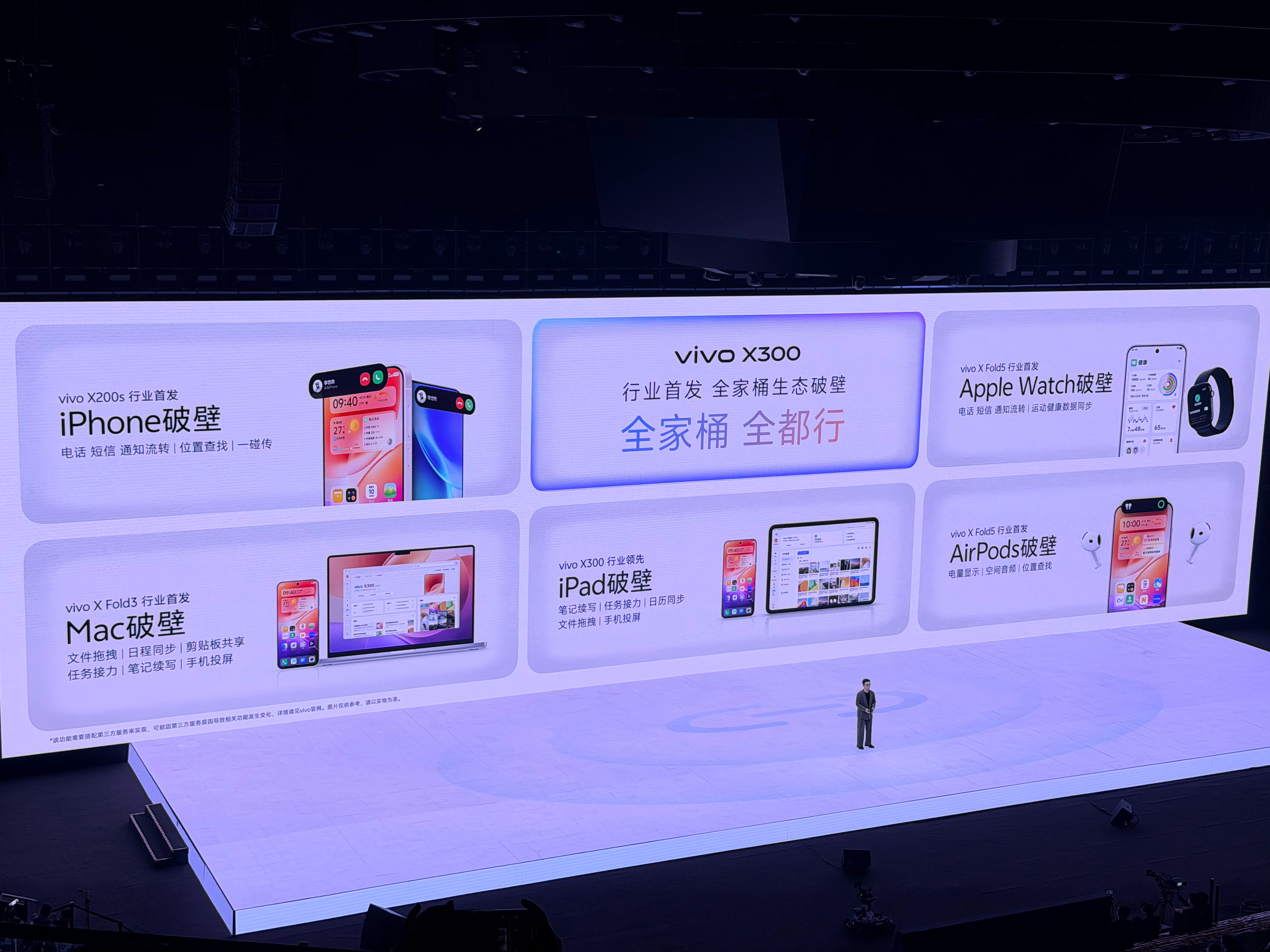 苹果全家桶，vivo X300全都行！PS：搭载OriginOS 6所以，无论新
