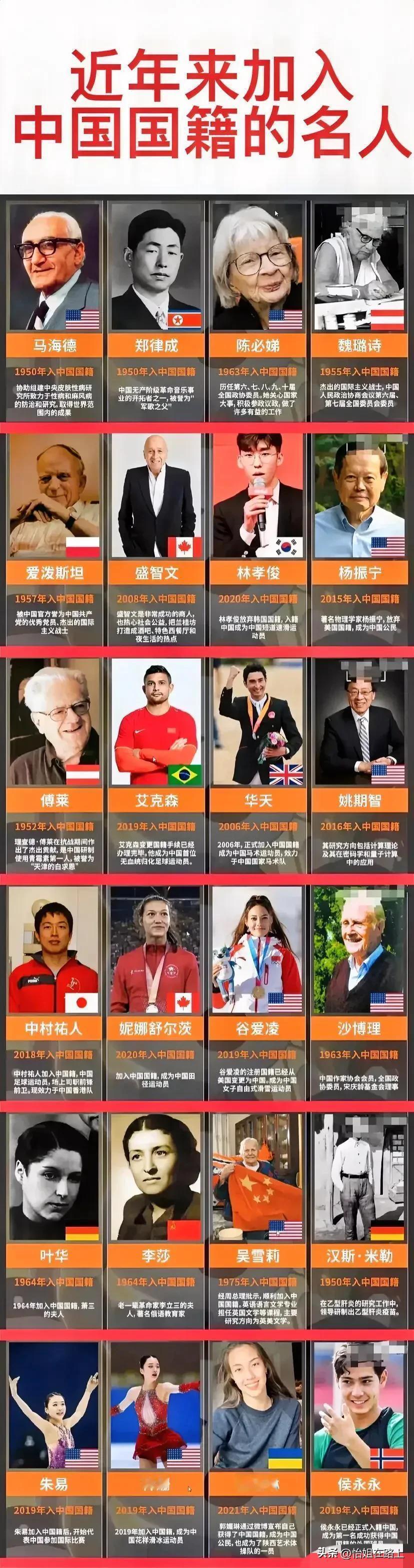 近年来加入中国国籍的各行各业世界名人一览表：
#名人趣闻分享#