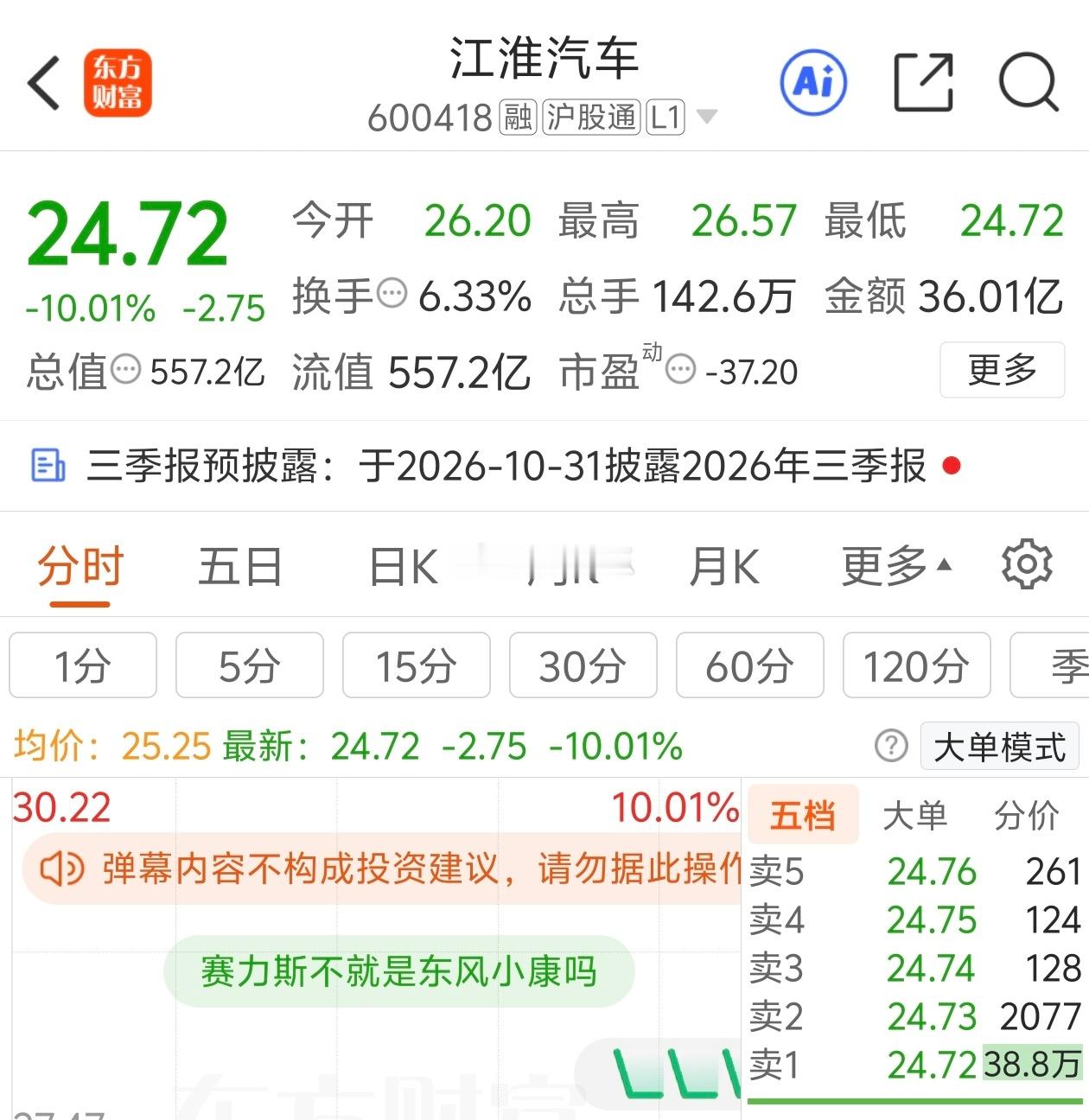 尊界V800刹车踩坏，干跌停了。但凡有点逻辑 常识，都不能被这些天天嘴上遥遥领先