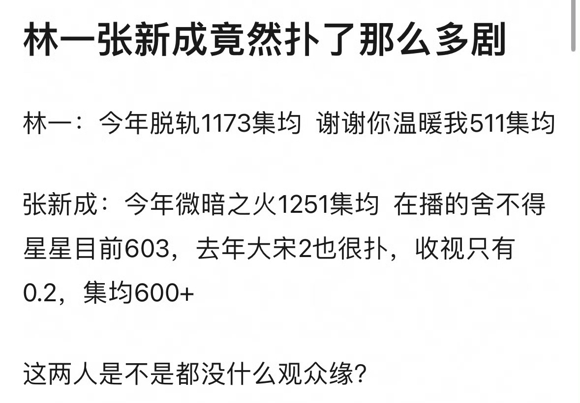 林一和张新成是不是也挺惨的，默默的扑了那么多剧 ​​​