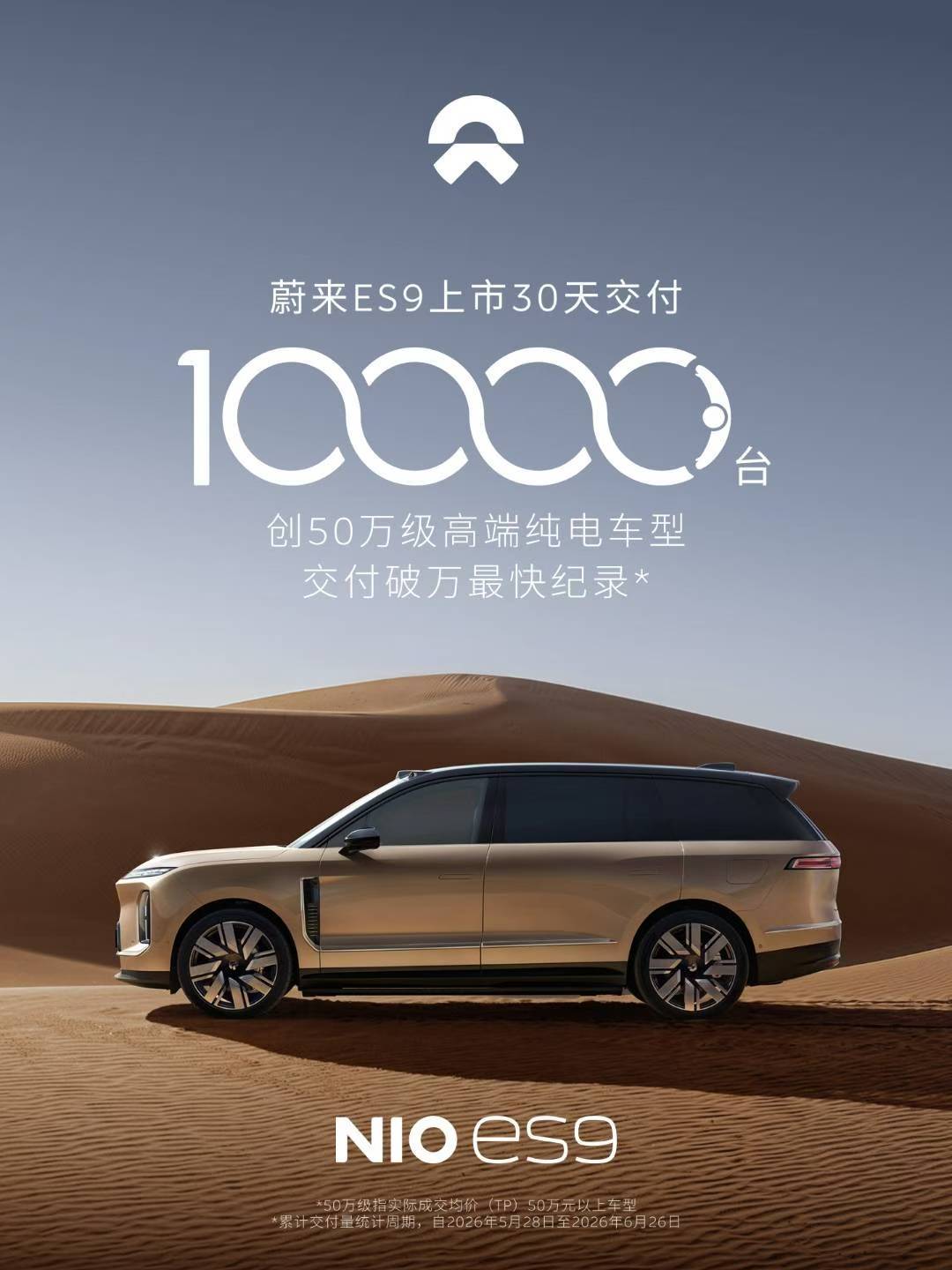 蔚来ES9太猛了，30天刚好一个月交付实现万辆。叠加ES8，蔚来在纯正高端市场，