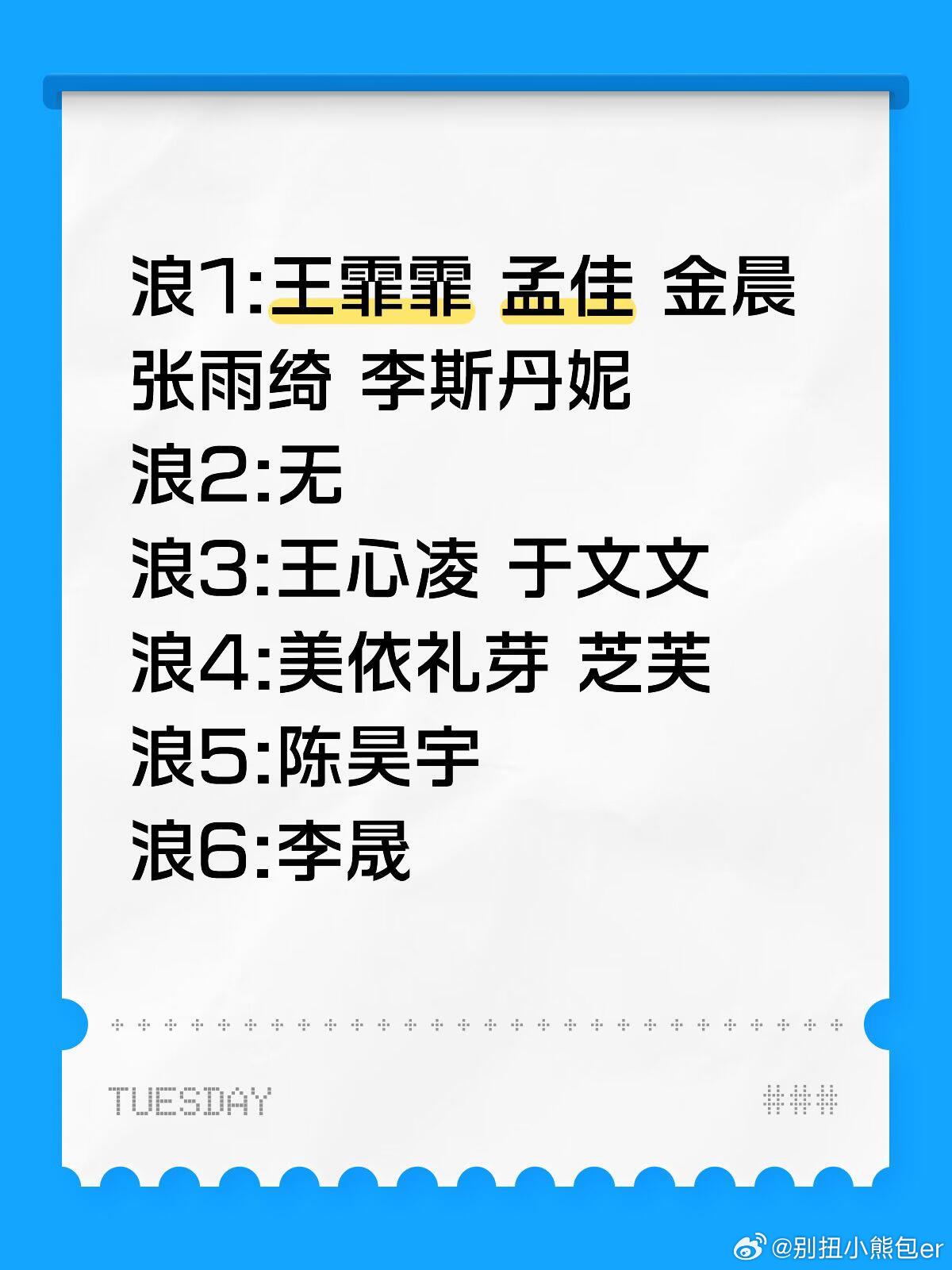 浪姐系列每一季吃到最多红利的姐姐浪1:王霏霏 孟佳 金晨 张雨绮 李斯丹妮浪2: