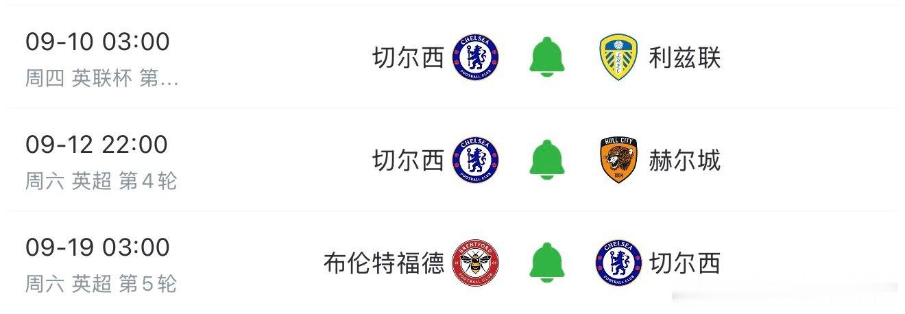 都是双赛切尔西[超话] ​ cr：切尔西信使 ​​​