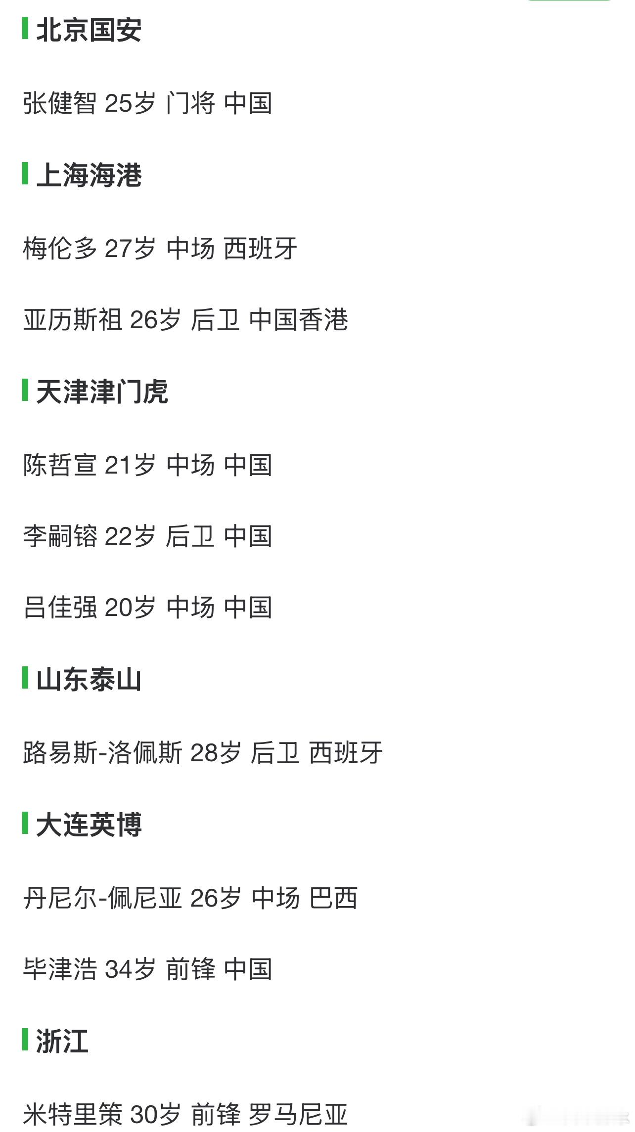 贾天宁的进球分析北京国安[超话] 第一集团，最勤俭持家的。不懂就问啊，郑屠和巴斯