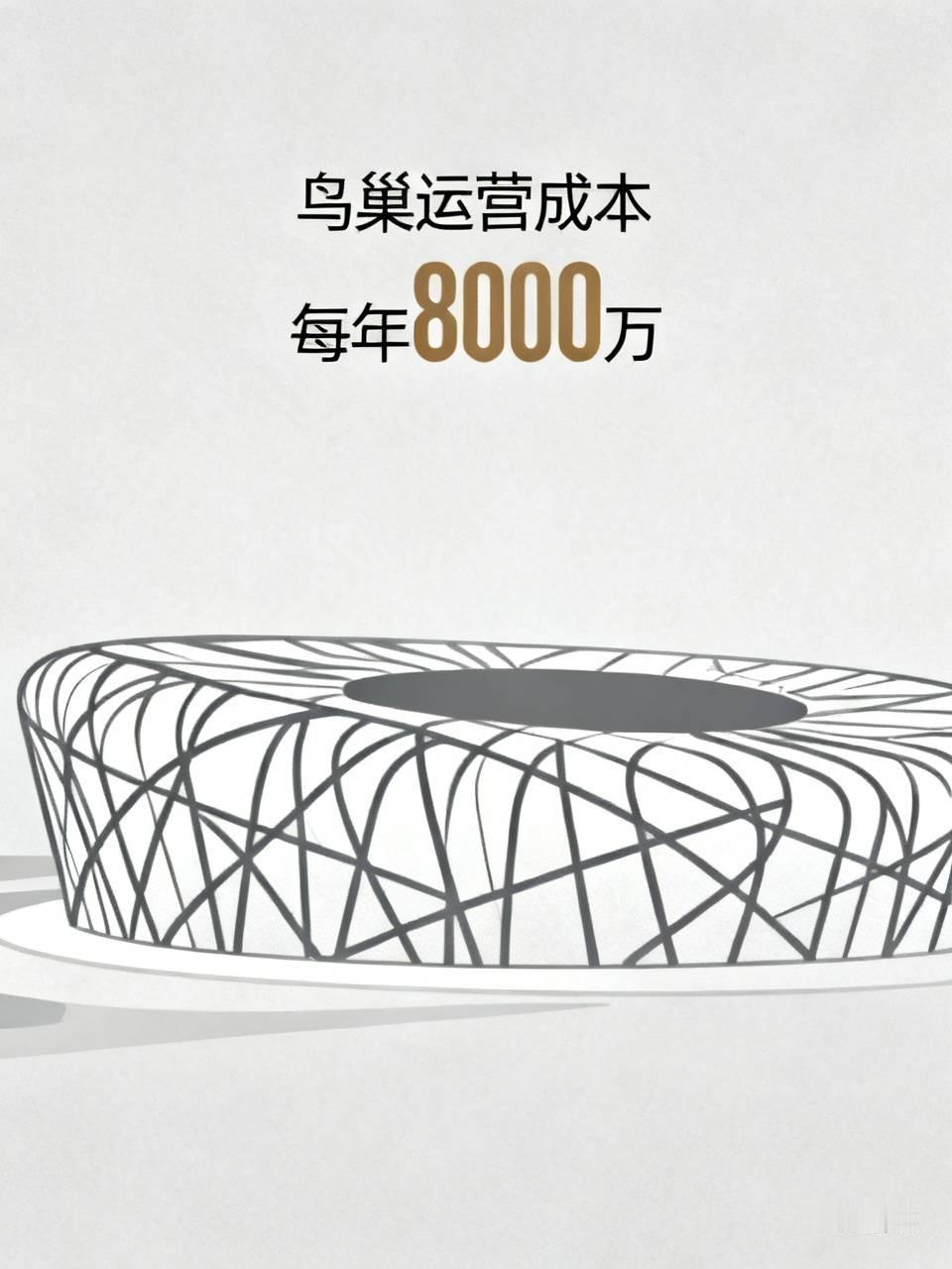 养鸟巢一年烧8000万？这笔账太值了！
说起北京的鸟巢，大伙儿都不陌生。当年为了