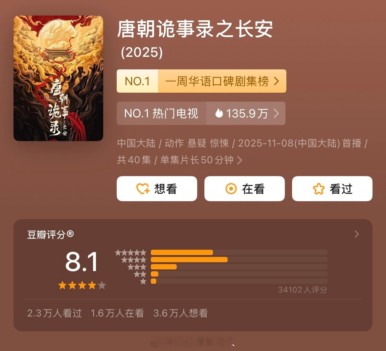 唐朝诡事录、新闻女王 你追了哪部___