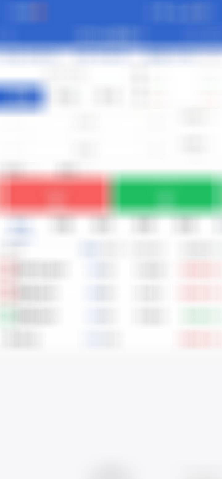 目前持仓：豆粕、铁矿、鸡蛋持仓变动及原因：按策略新开豆粕、铁矿、鸡蛋。豆粕09合