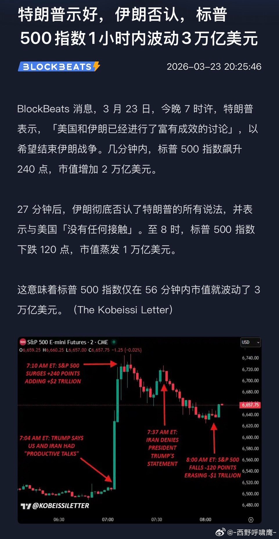 伊朗称美为操纵市场散布假新闻当你还在想川普赢了还是输了的时候，川普说他赚了