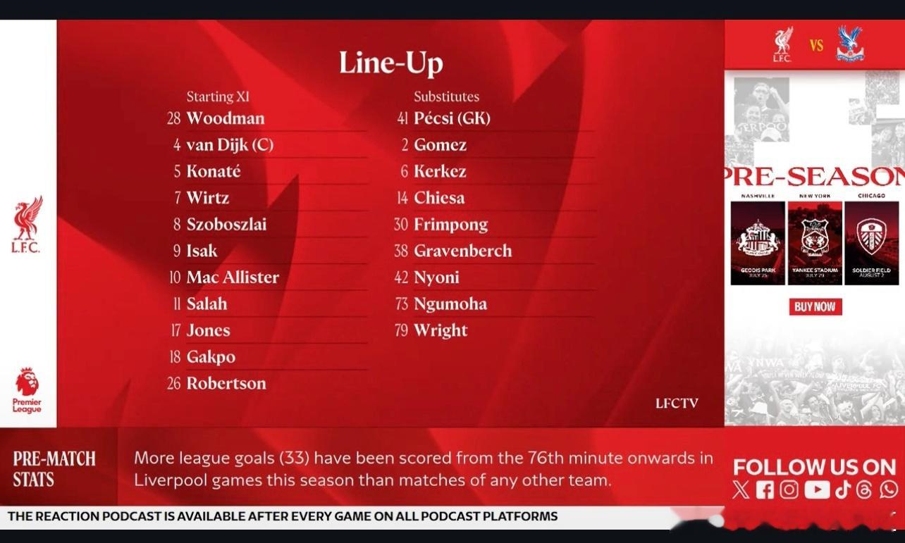 赖特进入大名单了，萝卜顶替科尔克兹首发，麦卡首发顶替有胜 