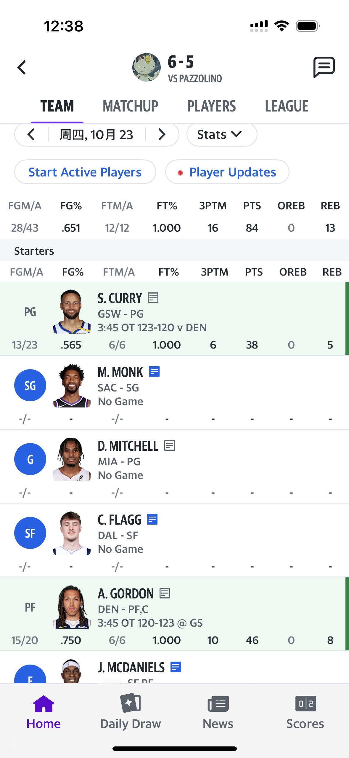 库里绝平超远三分太神了吧今天虽然比赛少，但是我fantasy得分多啊！！！戈登大