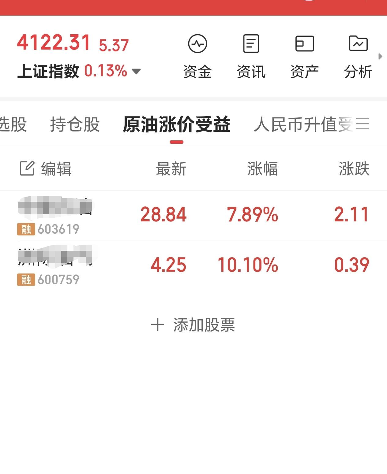 我滴神哟！前天挑了两只股放自选里，还想着准备研究研究怎么上车，没想到第二天就涨停