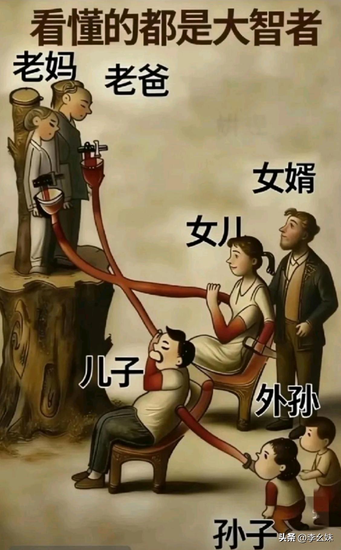 这是大多数家庭的现状吧