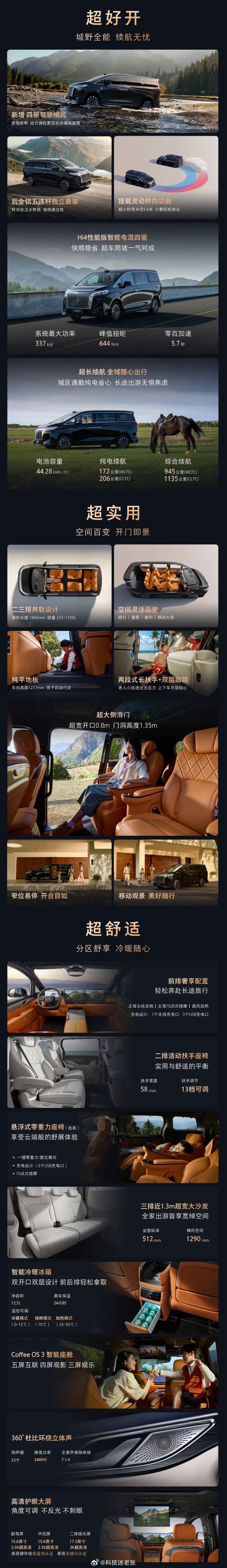 高山7 SUV版，指导价28.58万元，限时权益价27.08万元。搭载Coffe