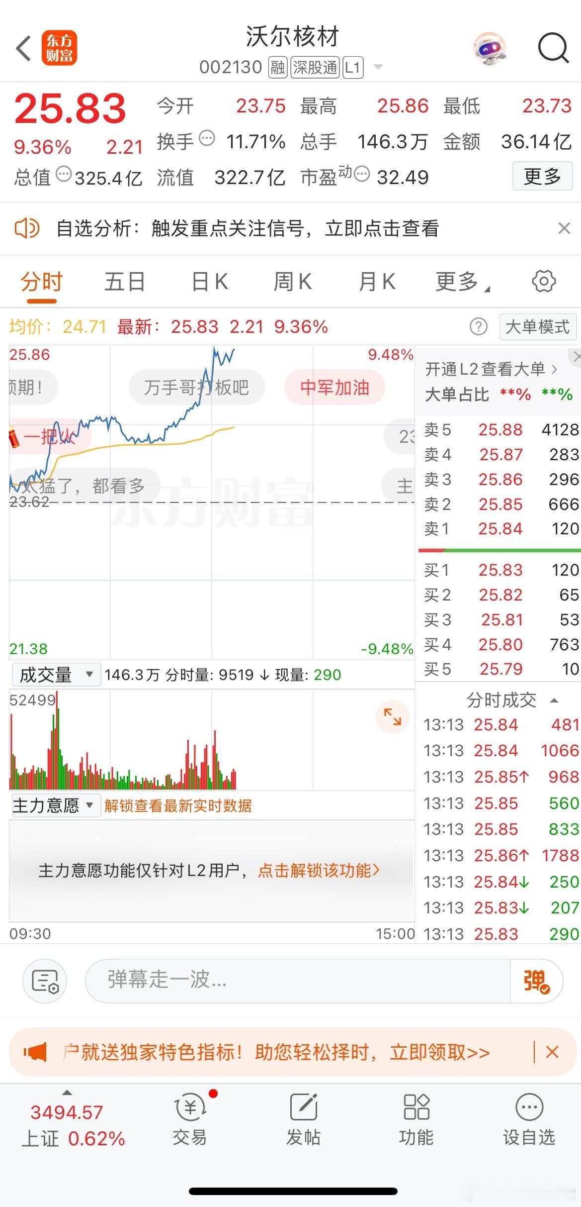 $沃尔核材 sz002130$ 开发了448g高速通信线。这个目前是全球领先的，