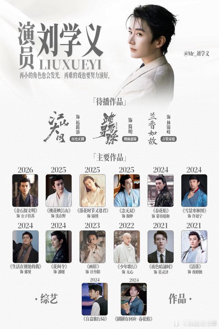历史群像正剧电视剧江山大同男主世嫡皇孙中兴之主刘学义拓跋濬的皇妹们，中午好！【拓