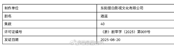 谭松韵侯明昊逍遥下证 ​​​ 谭松韵、侯明昊、汪铎主演的《逍遥》近日过审下证。 