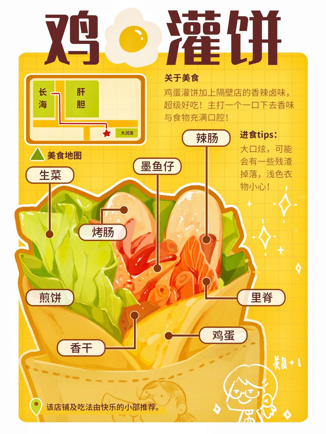 检验人重生之我是美食博主—鸡蛋灌饼