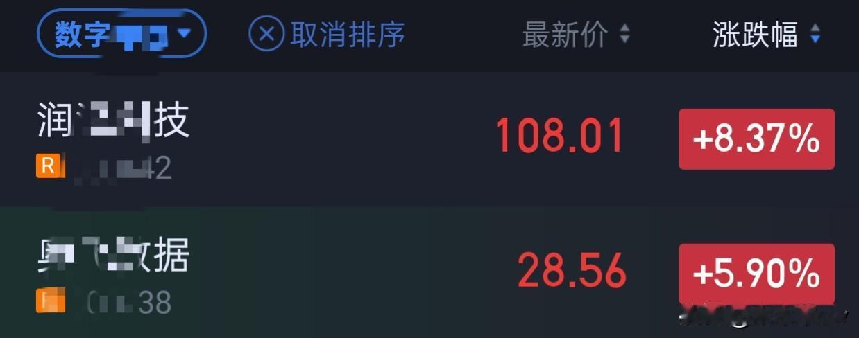 都是数算啊。。。。看看人家。。。
dyg在干嘛呢。[吐血][吐血][吐血]