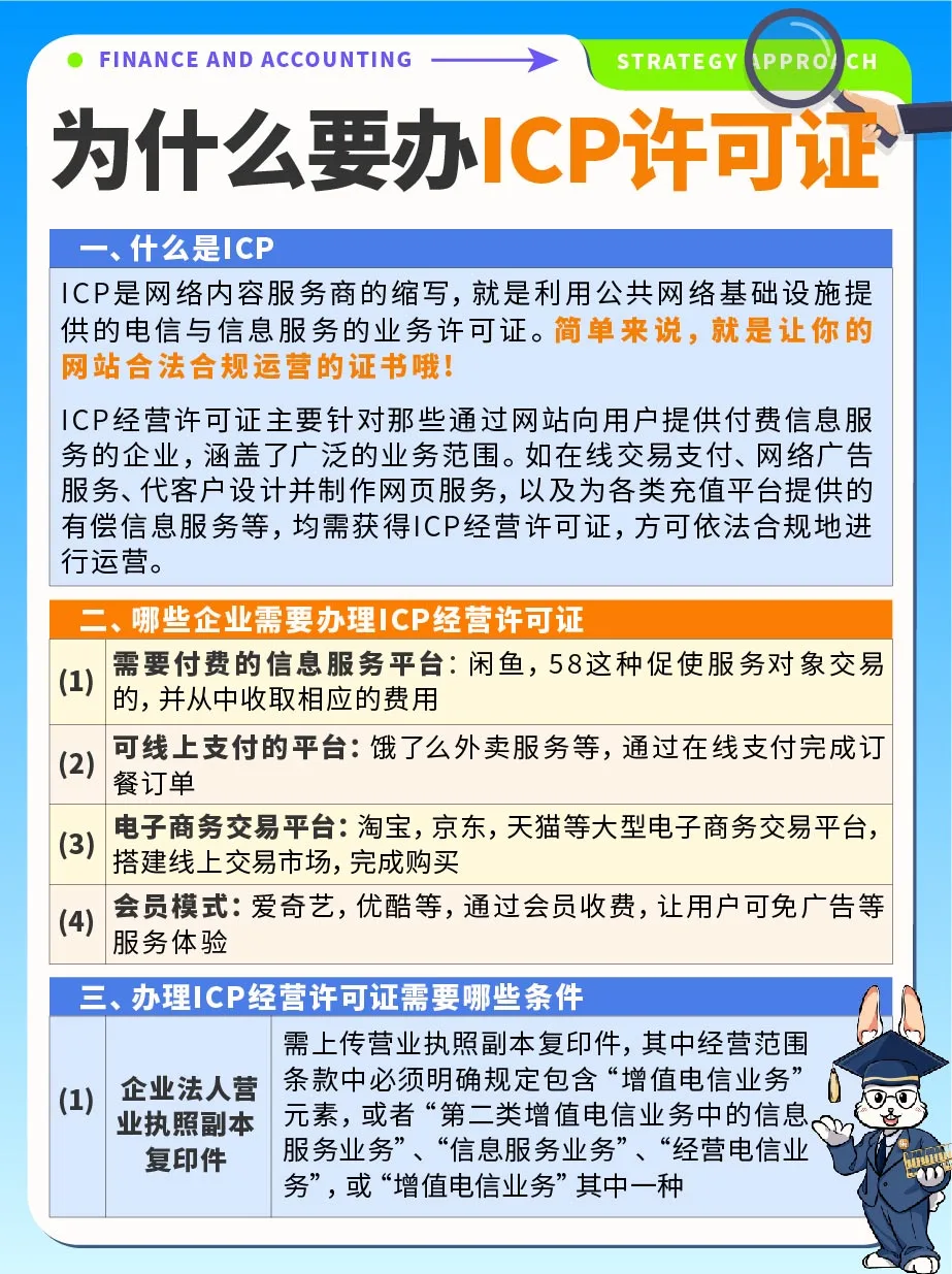 划重点✅为什么企业要办ICP许可证？？？