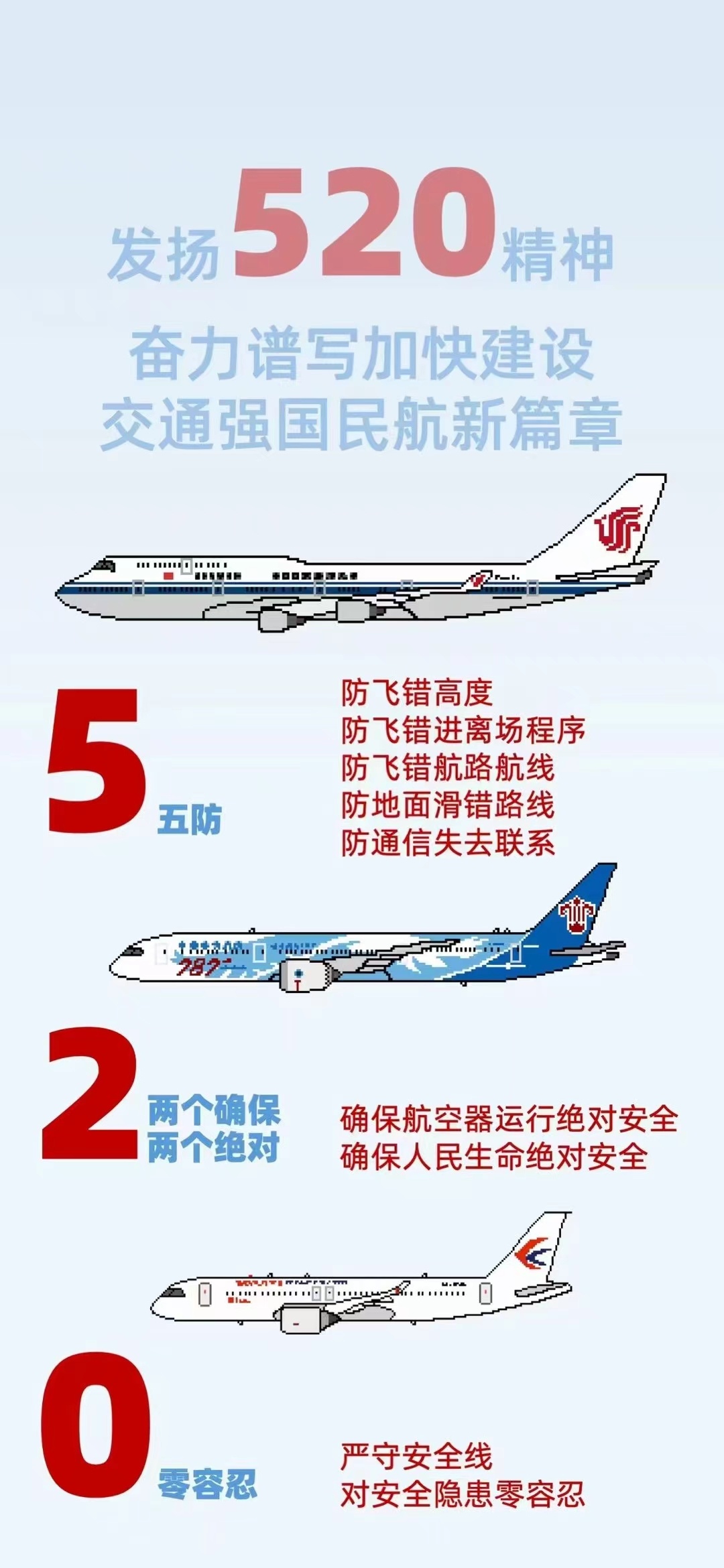 民航人的520✈️ ​​​