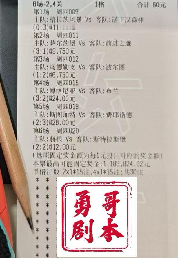 今日勇哥剧本！ ​​​