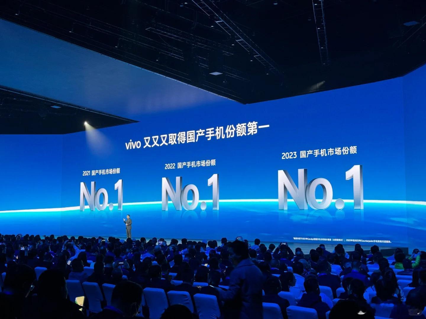 vivo从2021年开始，连续三年国产手机份额第一！4K~6K价位段手机Top 