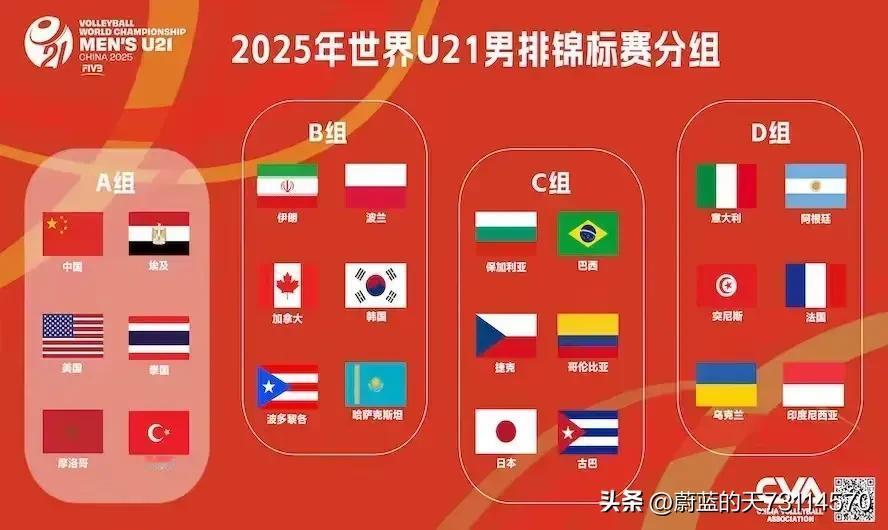 [玫瑰][玫瑰][玫瑰]U21男排世锦赛12人参赛大名单：
有来自江苏的五人，分