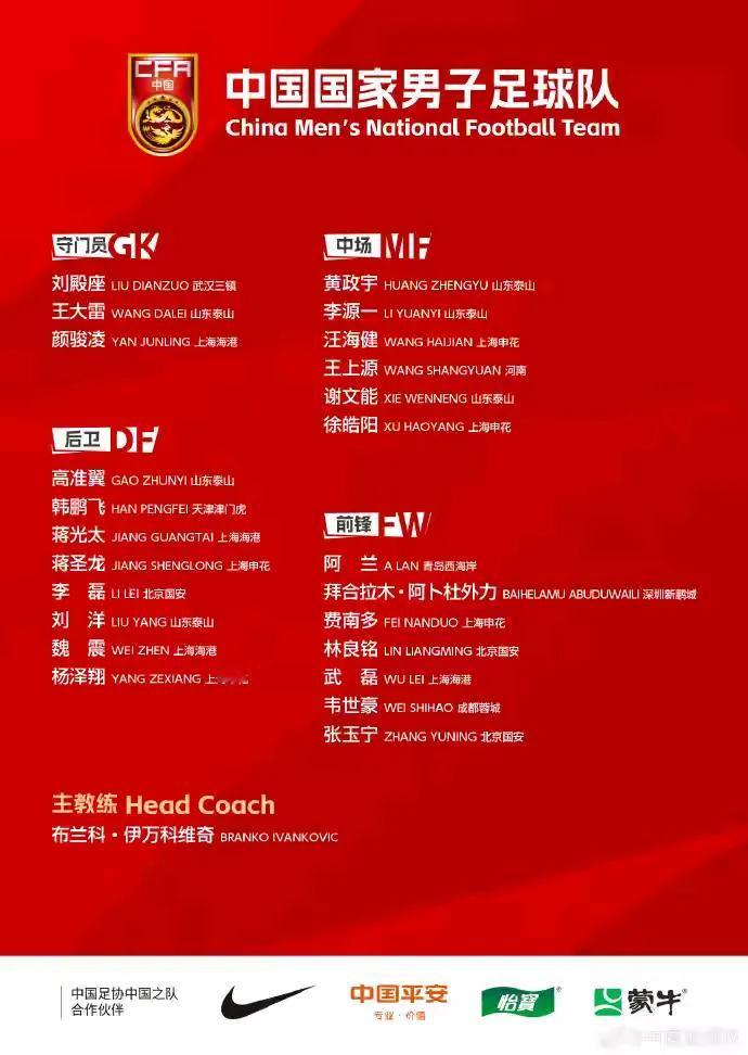 想进球太难了，中国男足前锋武磊，阿兰因伤缺席，是要靠张玉宁吗？
第一，中国男足官