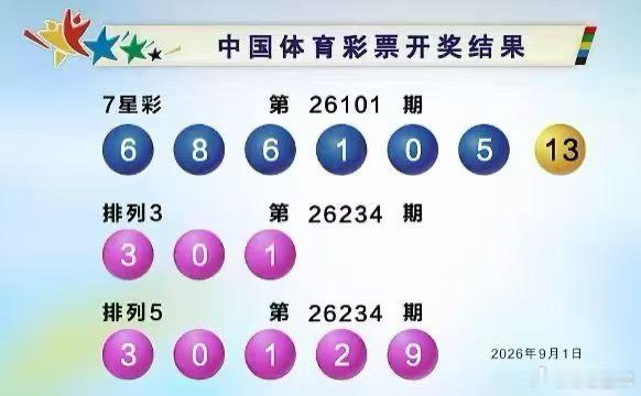 排列三推荐排列五七星彩 今日开奖结果 ​​​