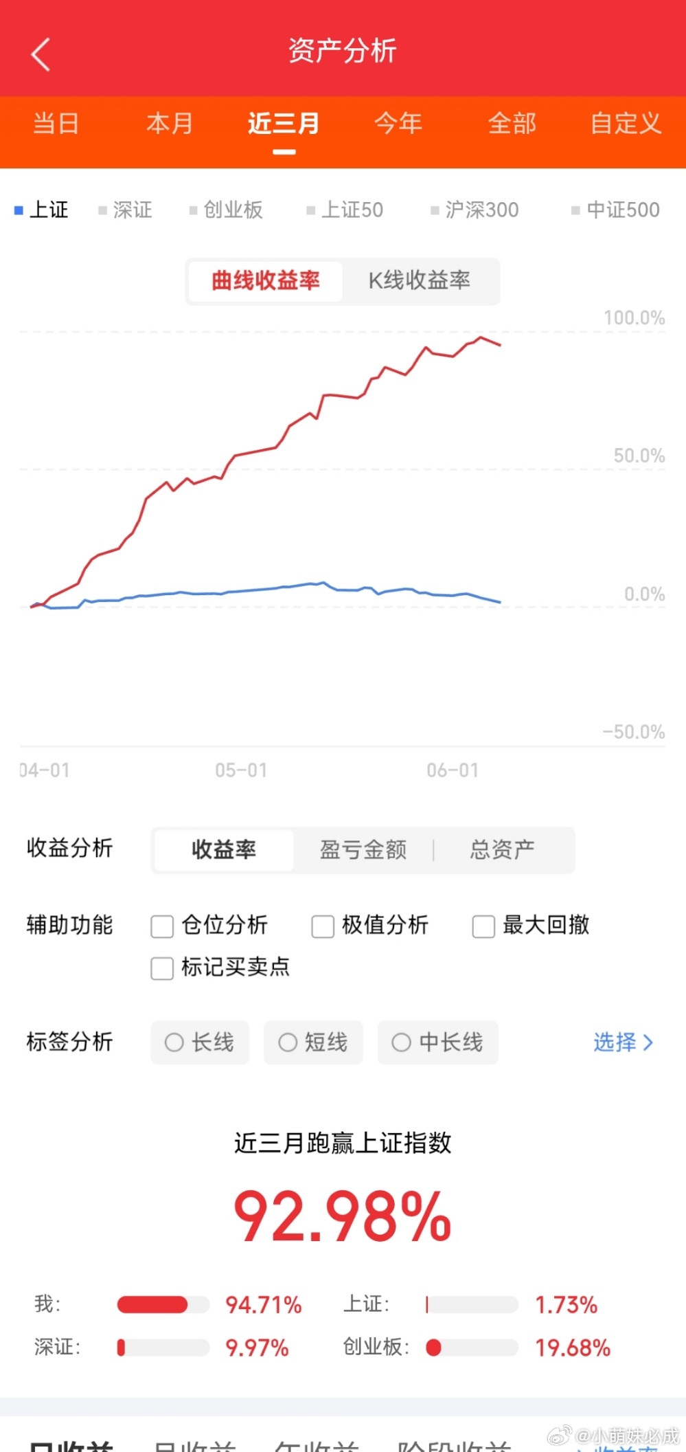 物理AI+仿真训练+具身智能，强关联公司梳理！（附名单）1. 天娱数科主营业务+