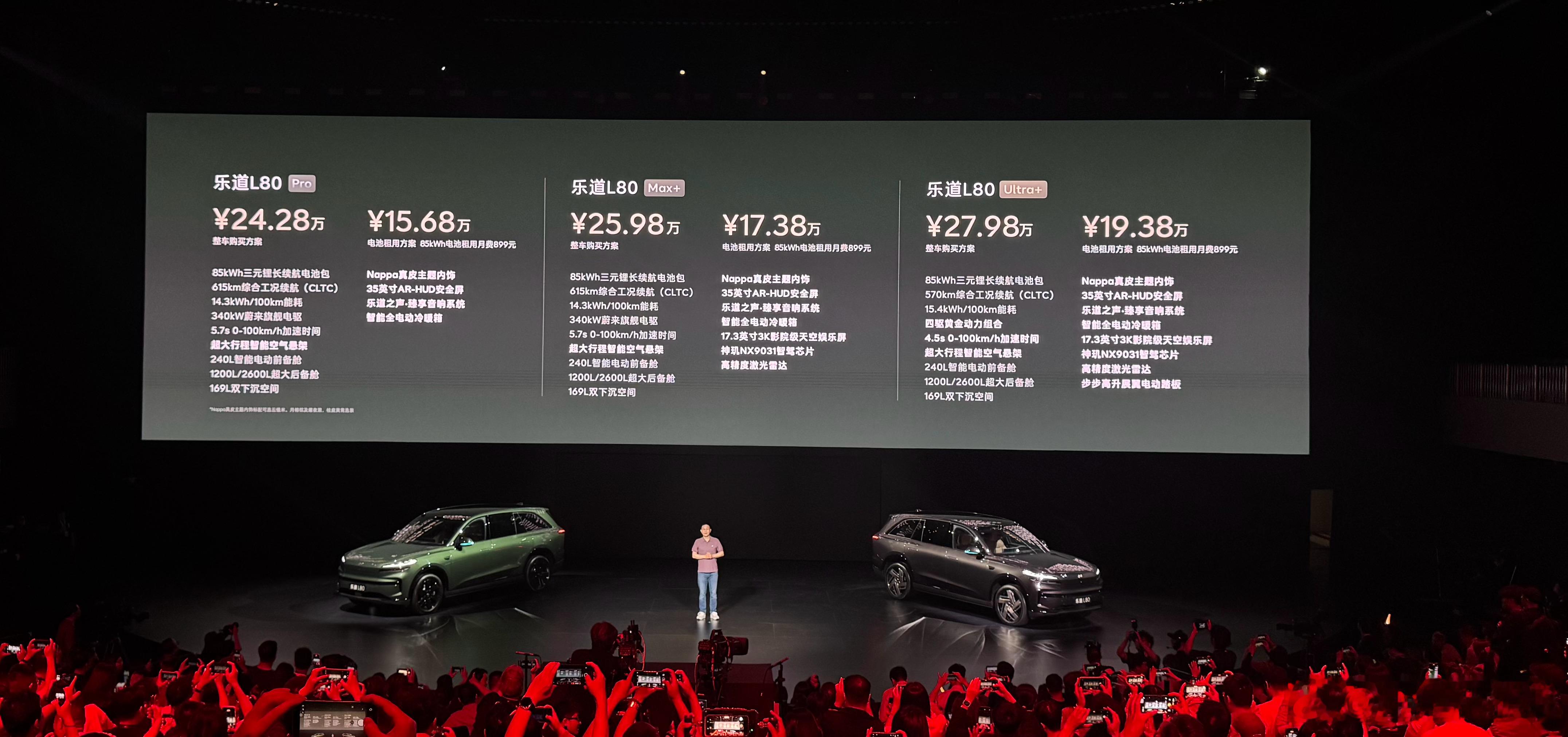 乐道L80上市，整车24.28万起，电池租用15.68万起。我与汽车的日常乐道