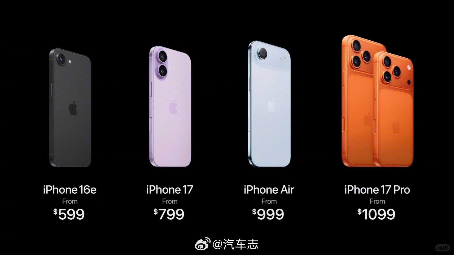 iPhone17系列价格四个机型，价格你觉得怎么样？[馋嘴]iPhone 17: