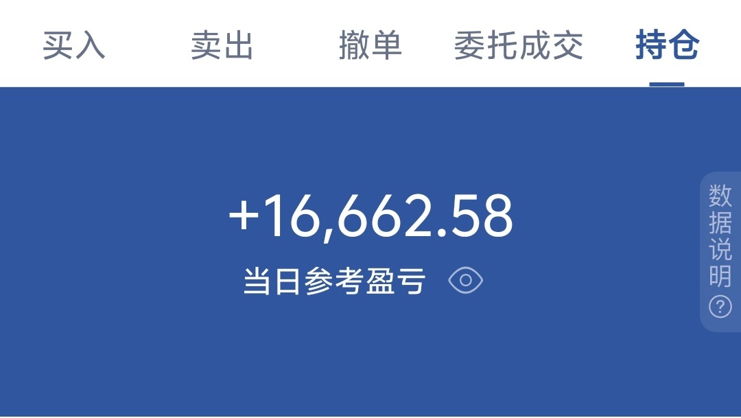 昨天梭哈错了，大盘连续吃面，我在这种局面下能稳住持仓，就问你狠不狠
