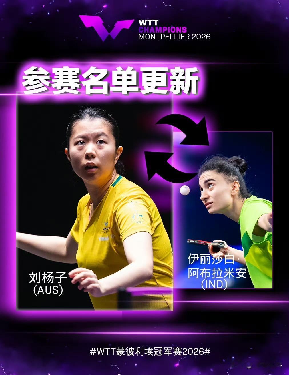 球员更新🔄
🇷🇺伊丽莎白·阿布拉米安退赛，🇦🇺刘杨子递补参赛 ​​​