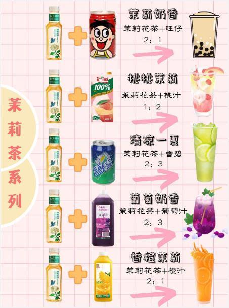40款夏日自制饮品丨好喝且颜值高我的宝藏食谱